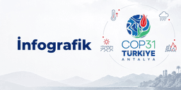 Günümüz iklim yönetişimini şekillendiren kurallar ...