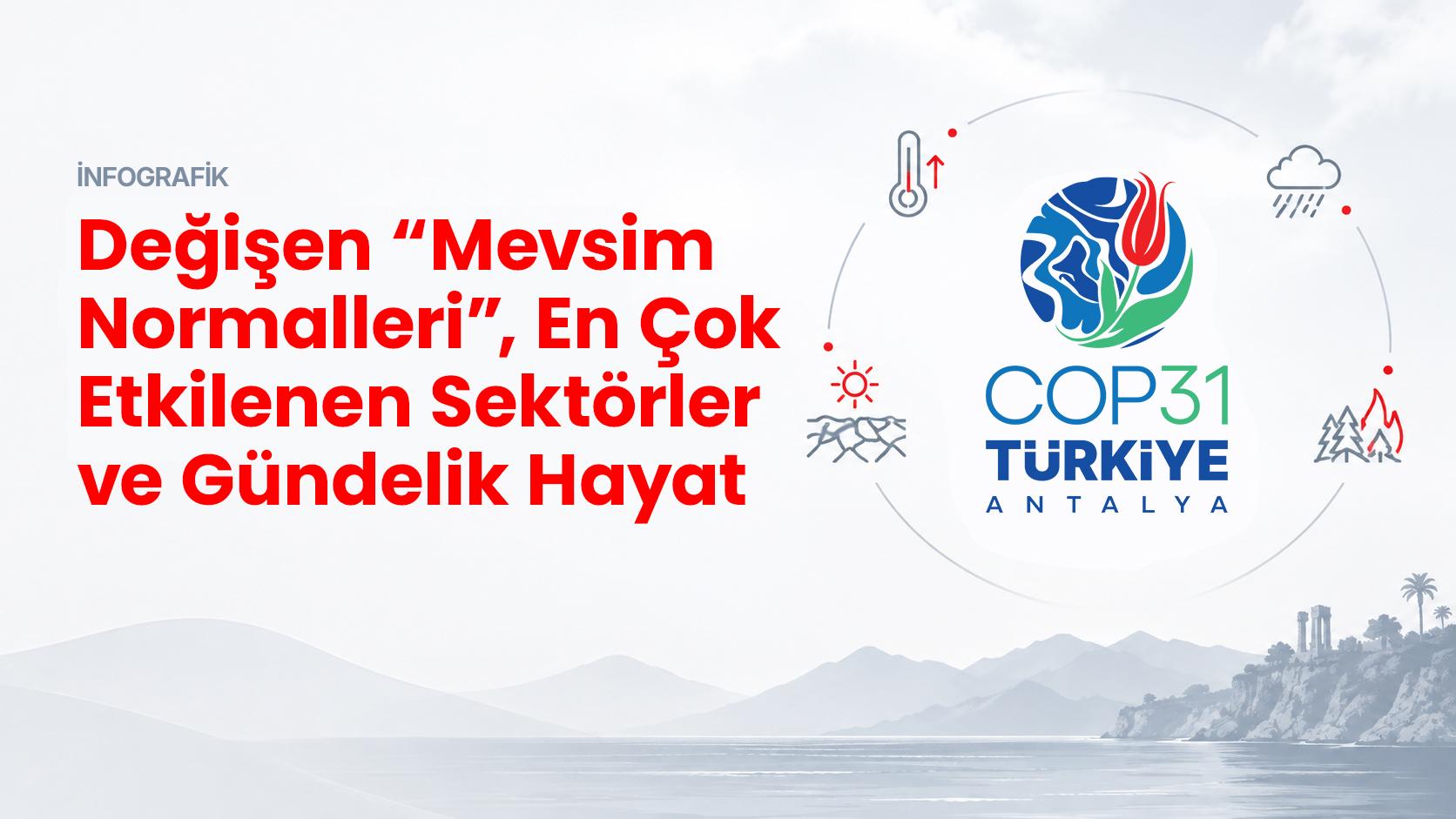 Değişen “mevsim normalleri”, en çok etkilenen sektörler ve gündelik hayat