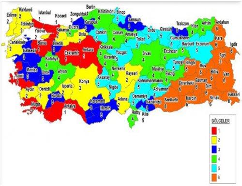 Yeni Teşvik Paketi ve Öteki Türkiye