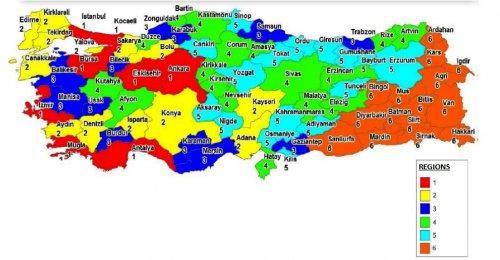 The New Investment Incentive Package and the Other Turkey