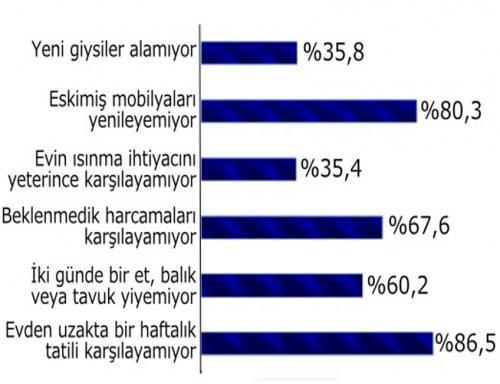 Çok şanslısınız! Fırsat eşitliği ve iktisadi büyüme ...