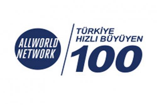 Türkiye’nin En Hızlı 100 Şirketi Aranıyor