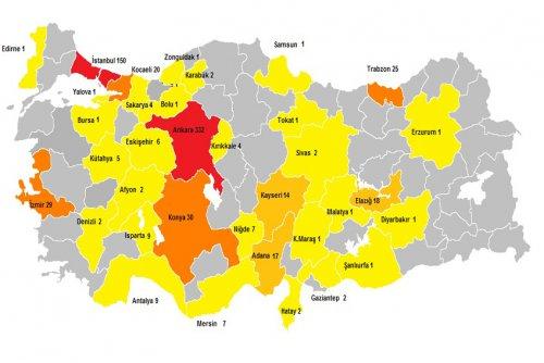 Teknogirişim Sermayesi Desteği, Durum Analizi ve Öneriler