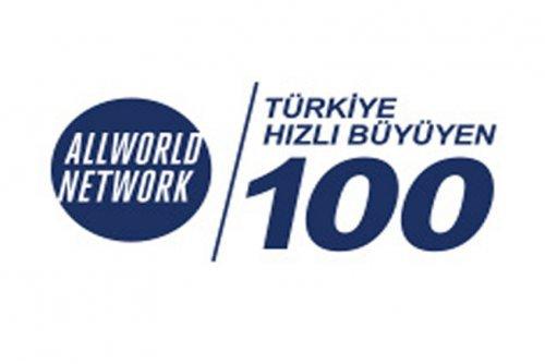 Türkiye 100 Finalistleri ABD Yolcusu...