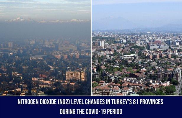 Nitrogen Dioxide (NO2) Level Changes in Turkey’s 81 Provinces During the COVID-19 Period