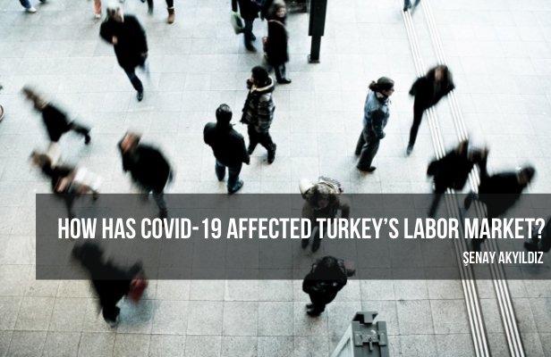 How has COVID-19 affected Turkey’s labor market?