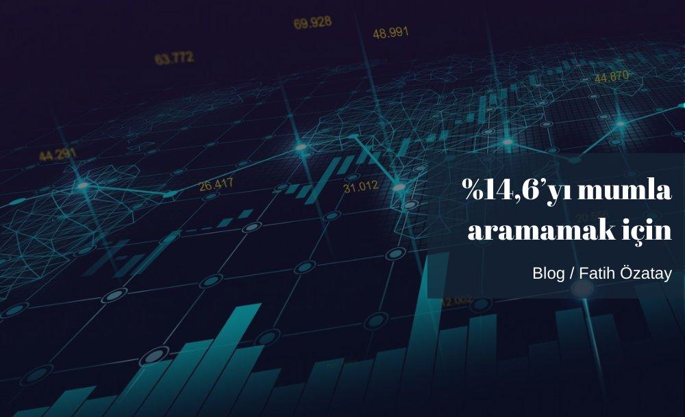 %14,6’yı mumla aramamak için