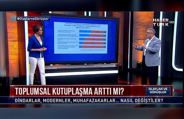 Toplumsal kutuplaşma arttı mı?