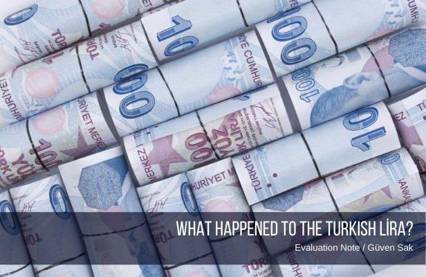 What happened to the Turkish Lira