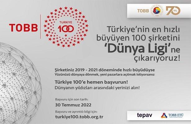 Türkiye'nin en hızlı büyüyen 100 şirketini 'Dünya Ligi'ne çıkarıyoruz!