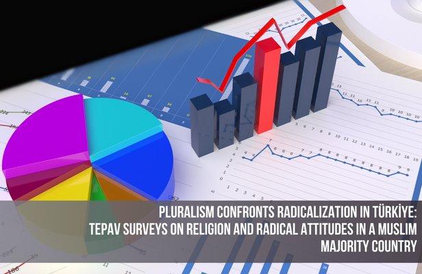 Pluralism Confronts Radicalization in Türkiye: TEPAV Surveys on Religion and Radical Attitudes in a Muslim Majority Country