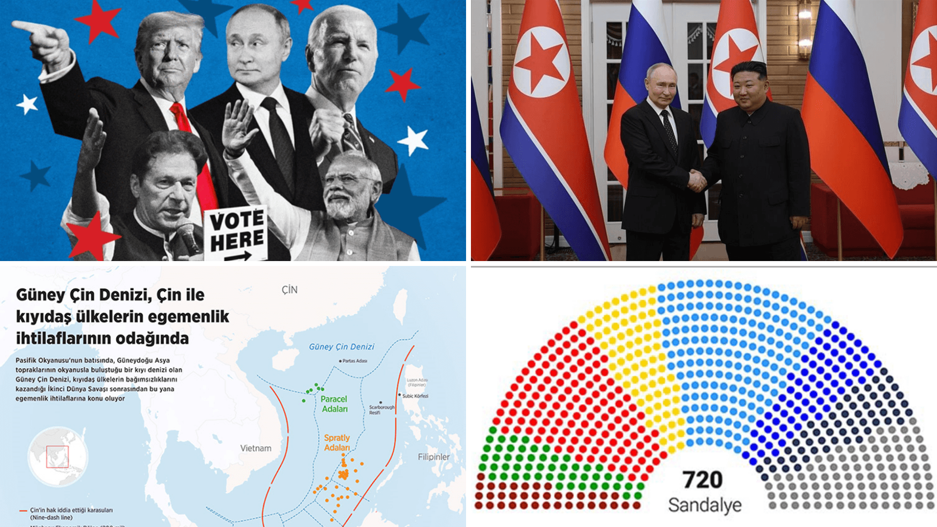 2024 yılında dünyada neler oldu?