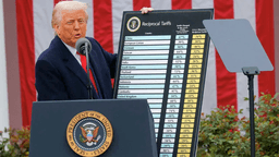 Trump’ın “Komşuyu Fakirleştirme”ye Dayalı Ticaret ...