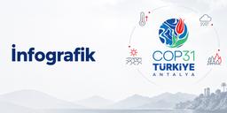 Değişen “mevsim normalleri”, en çok etkilenen sekt...