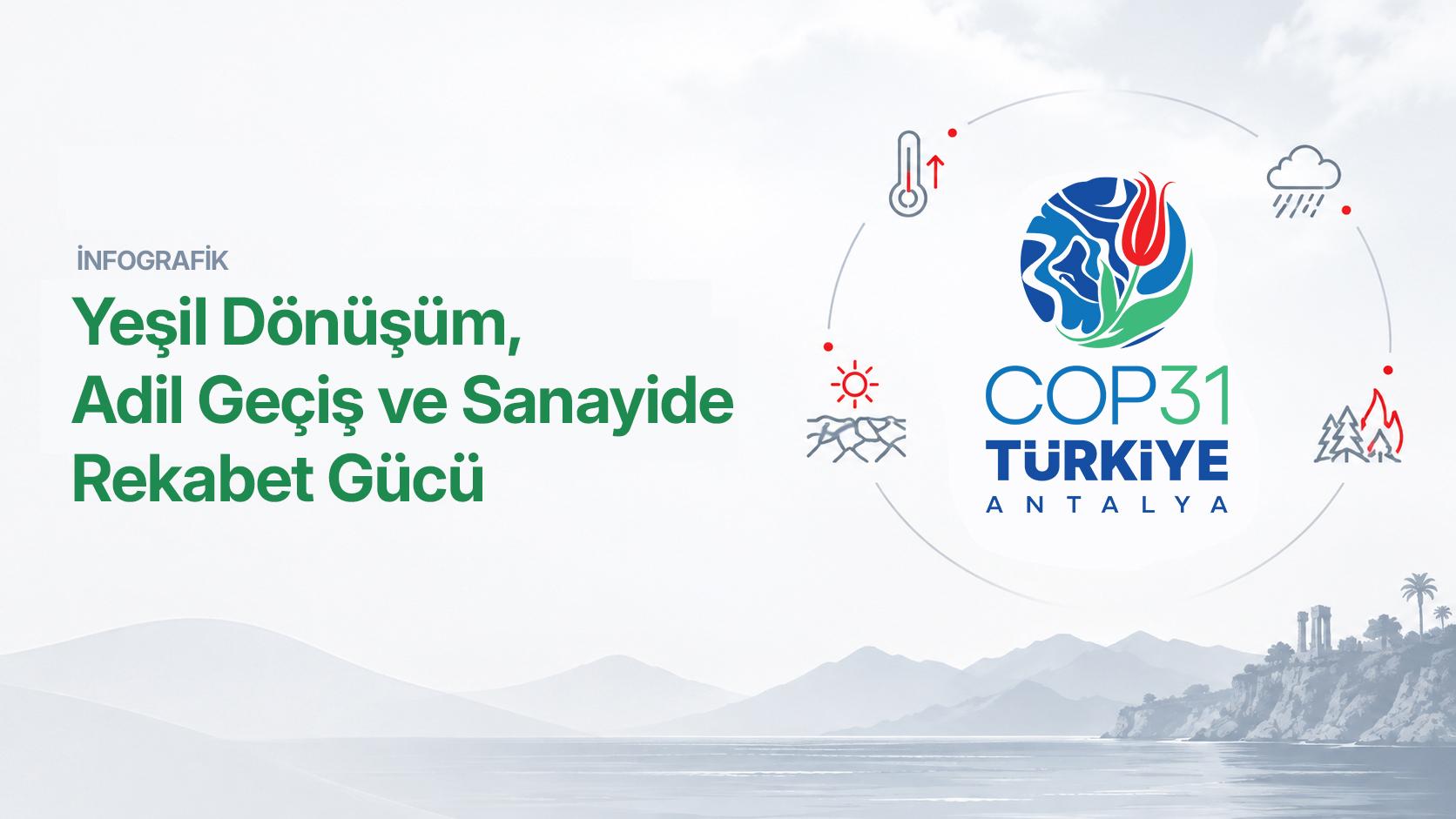 Yeşil Dönüşüm