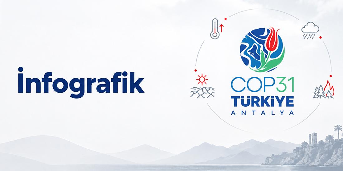 Değişen “mevsim normalleri”, en çok etkilenen sektörler ve gündelik hayat